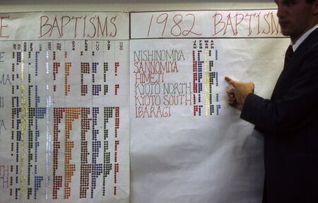 Please not that my zone (Himeji) was leading the mission in baptisms!
Brad  Goodwin
30 May 2006