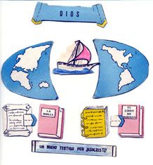 Here is one we used for the Book of Mormon lesson
R. Kent Francis
27 Nov 2006
