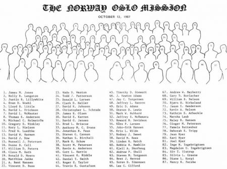 This is the name chart for the picture.
Cort  Harris
05 Apr 2006