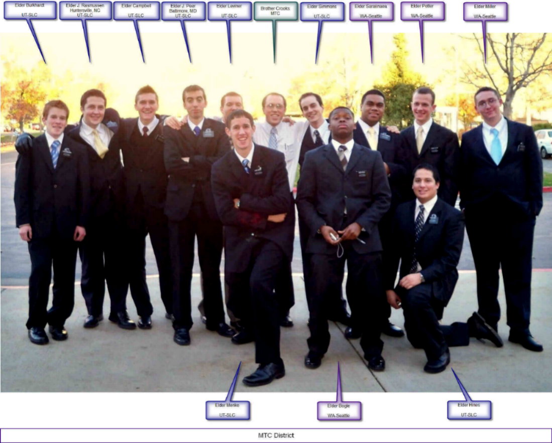 Back: Burkhardt, Rasmussen, Campbell, Peer, Leviner, Brother Crooks, Simmons, Savaiinaea, Potter, and Miller.  Front: Menke, Bogle, and Hines
James Rasmussen
29 Mar 2009