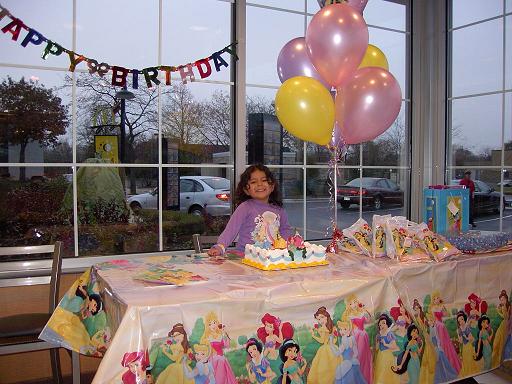 Celebracion del cumpleanos de Andrea # 3
dilcia  Serrano
04 Jan 2007